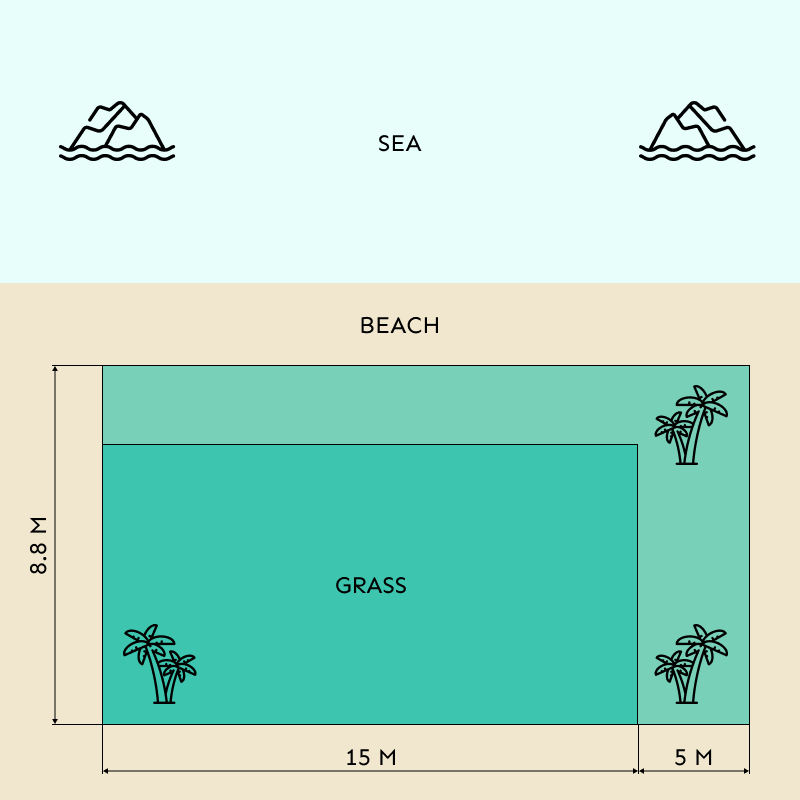 Phuket Dream Wedding Venues BeachfrontArtificialLawn Plan 002 Phuket Dream Wedding Venues BeachfrontArtificialLawn Plan 002