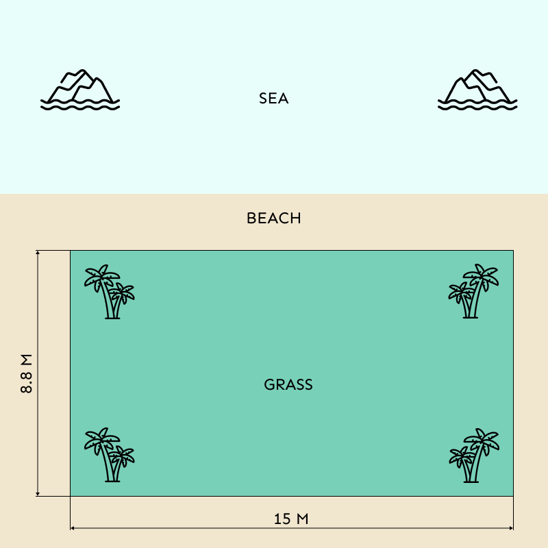 Phuket Dream Wedding Venues Plan BeachfrontLawn 001 Phuket Dream Wedding Venues Plan BeachfrontLawn 001